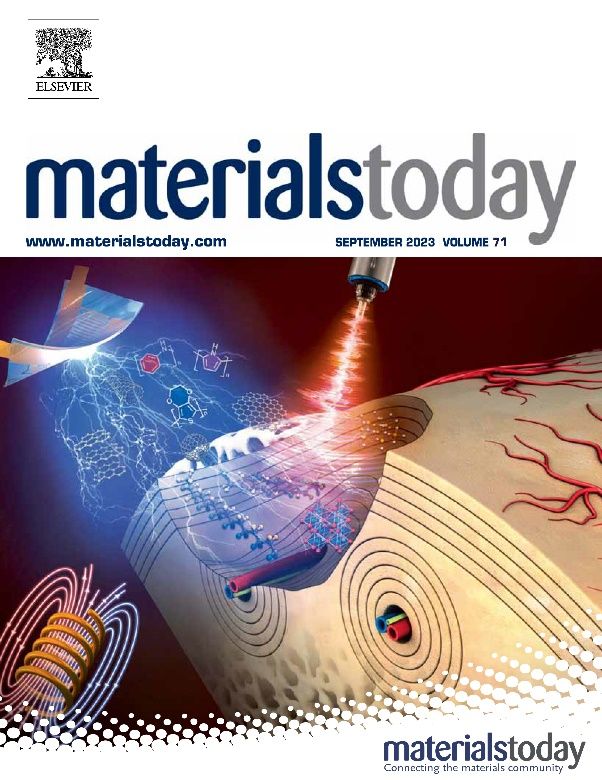 永信贵宾会217质料学院钟云波团队在《Materials Today》上 揭晓高强塑高导电铜铬锆合金质料的最新研究效果-永信贵宾会217
