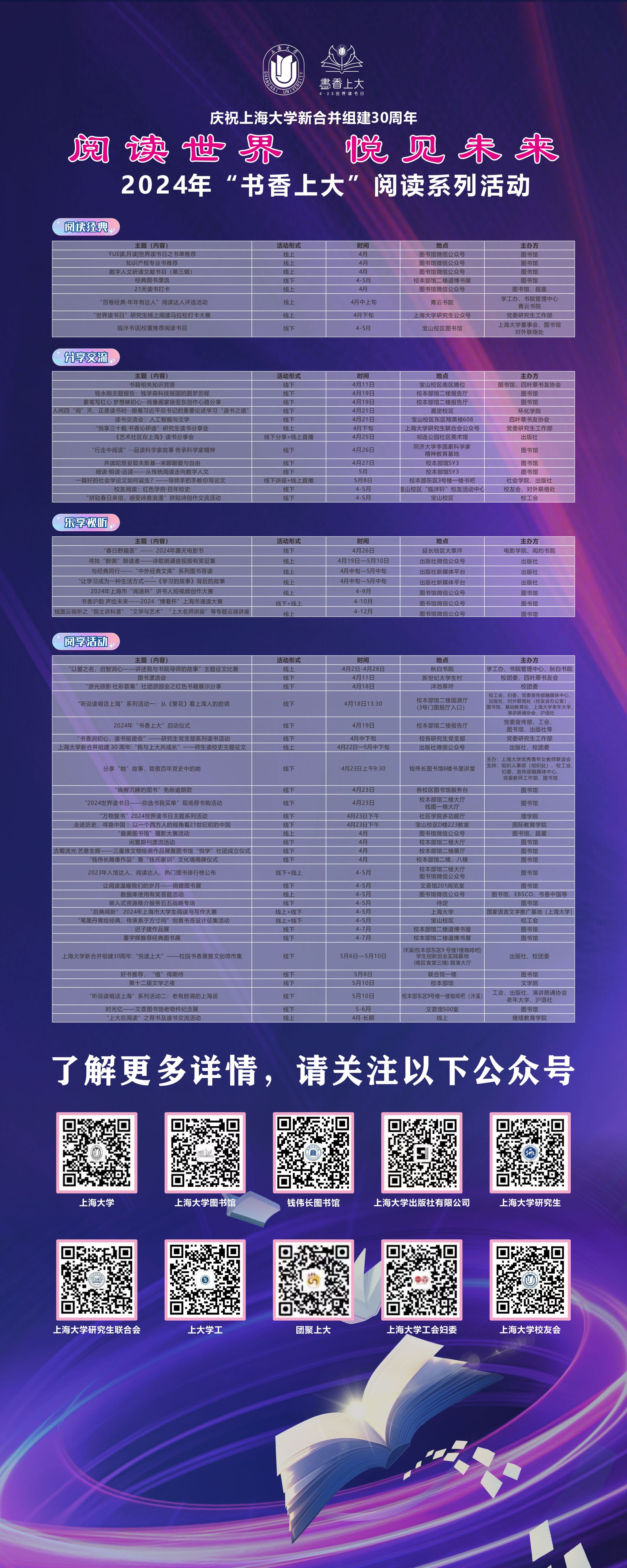 阅读天下 悦见未来 ——2024年“书香永信贵宾会217”阅读系列运动-永信贵宾会217
