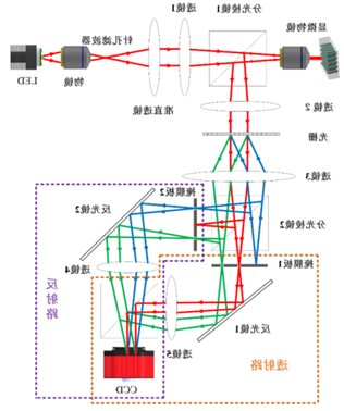 永信贵宾会217·(中国区)官网