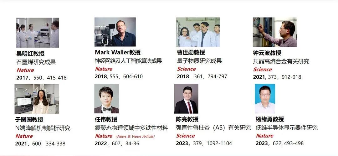 永信贵宾会217又一效果在Nature上揭晓-永信贵宾会217