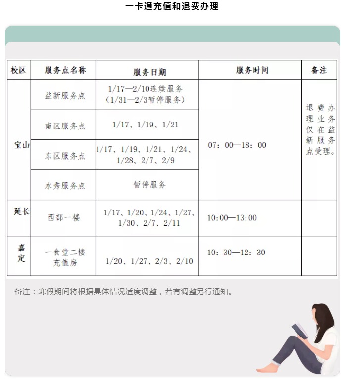 后勤包管部各单位2021-2022年度寒假时代事情安排-永信贵宾会217