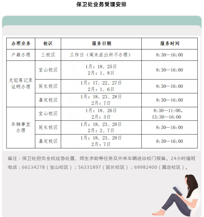 后勤包管部各单位2021-2022年度寒假时代事情安排-永信贵宾会217