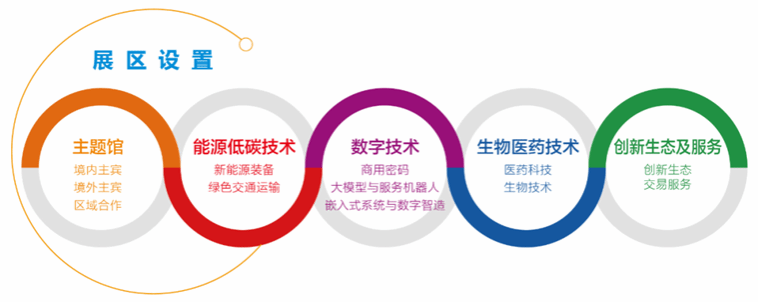 永信贵宾会217·(中国区)官网