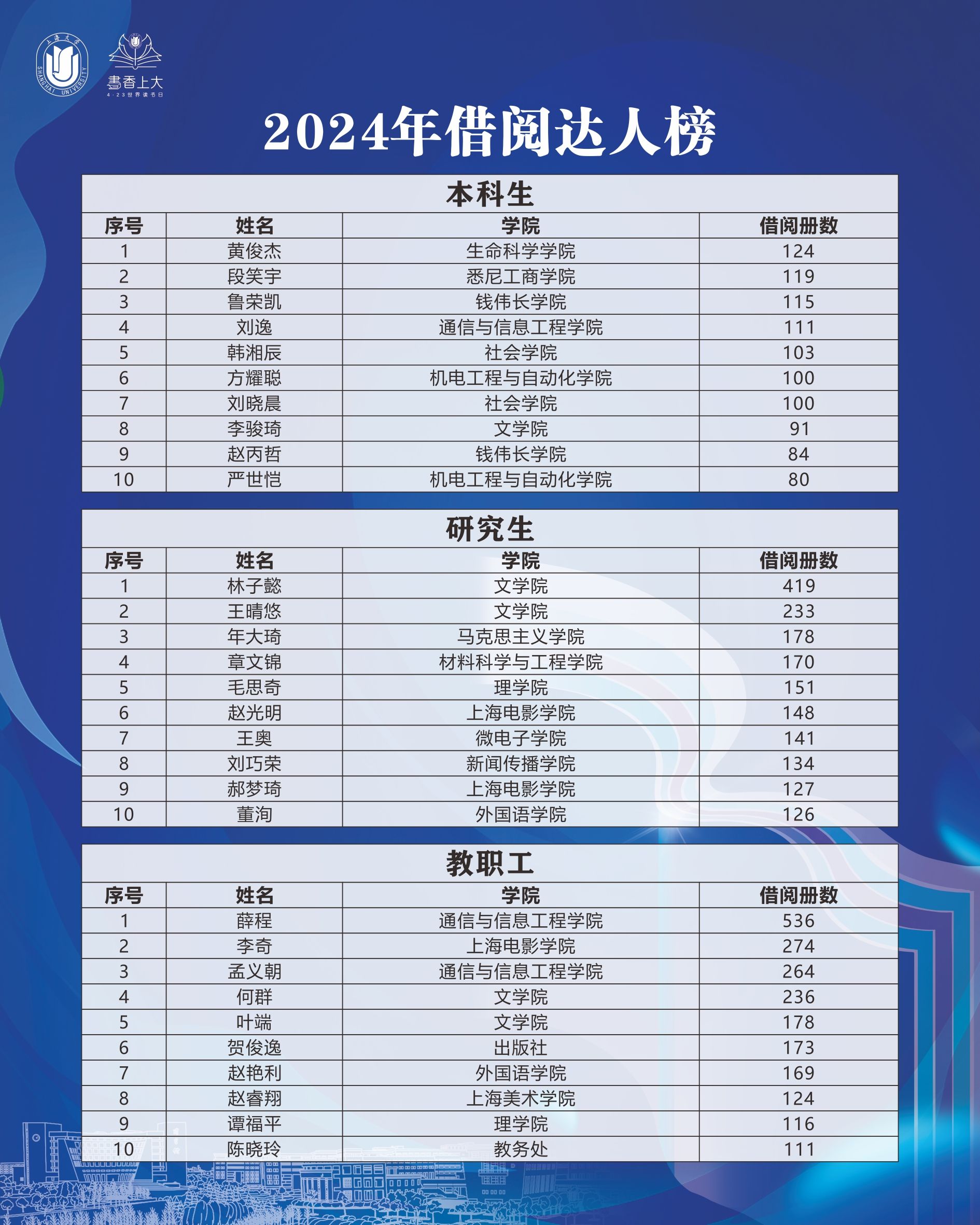 fe54c2ab476a6c62e10e1b5605a16a8.jpg